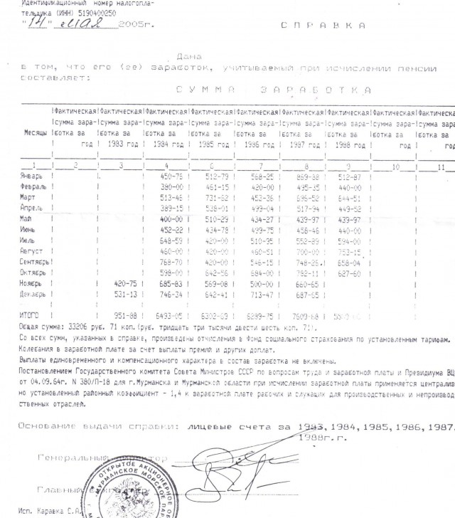 Прейскурант продовольственных товаров магазина «Березка», 1975 год