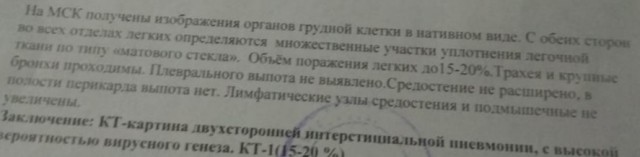 Последствия Ковида были у вас?
