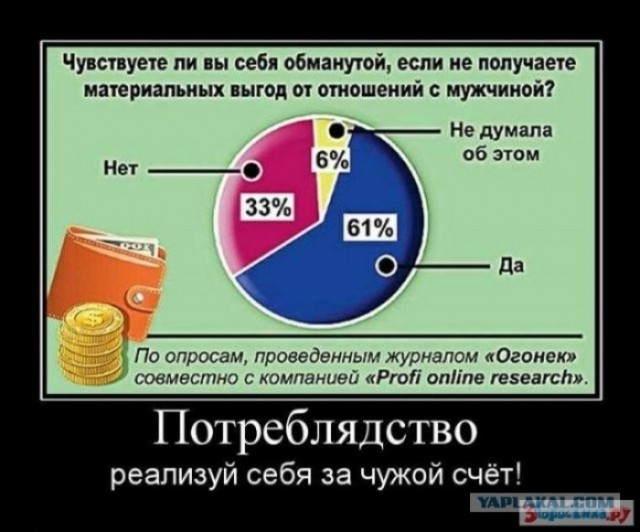 Хитрые бабы