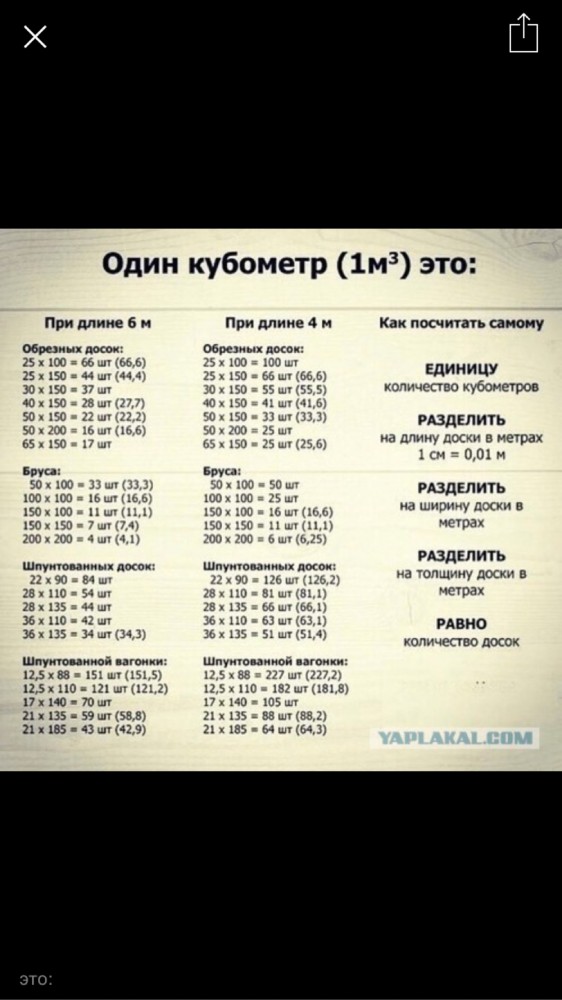 Беседка на даче своими руками