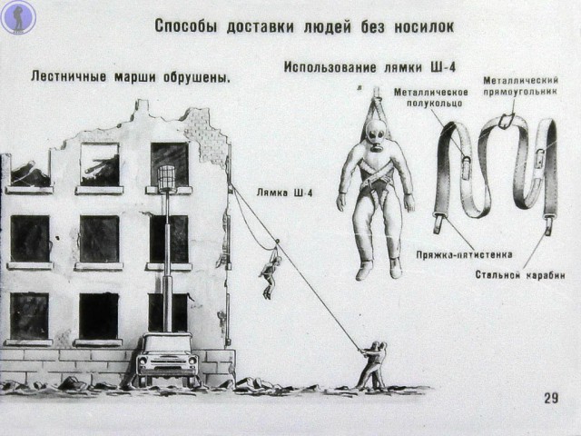 Это снова должен знать каждый: диафильм о спасательных работах в ядерном очаге поражения