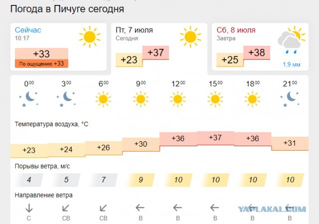 Почему женщины-соседки так привлекают соседей-мужчин?