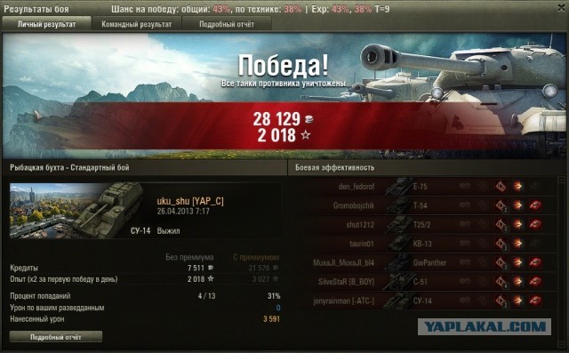 Wargaming 4