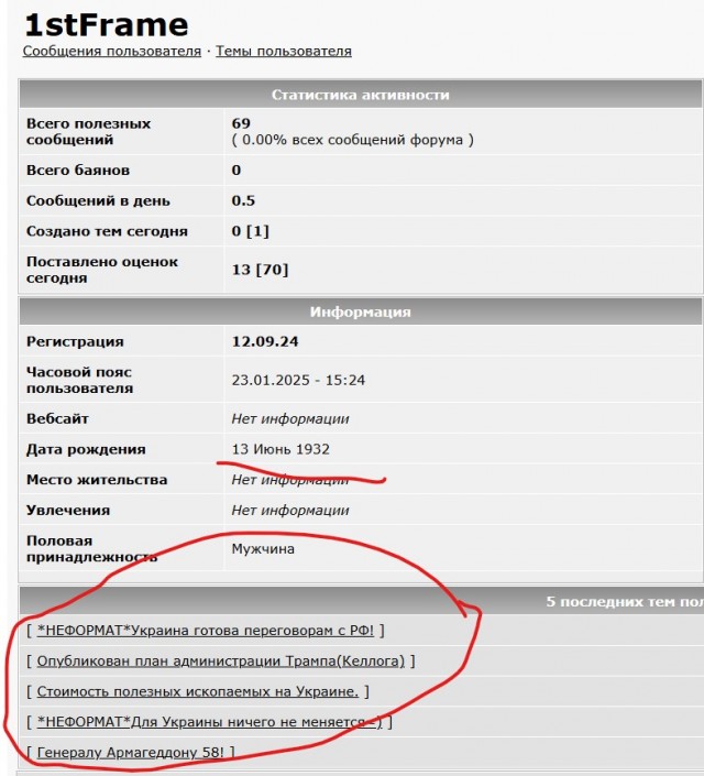 Reuters: Путин считает, что основные цели РФ в конфликте на Украине достигнуты