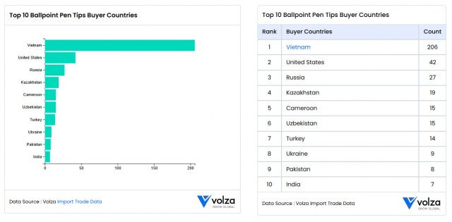 Маленькая проблема