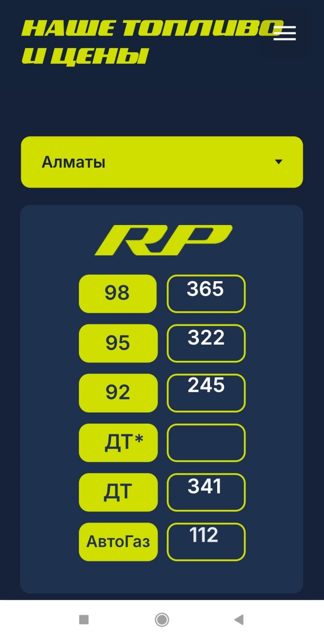 Царёв курган