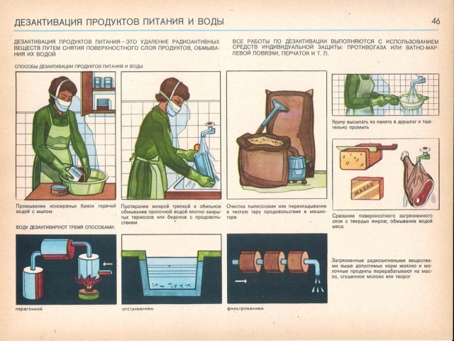 Гражданская Оборона