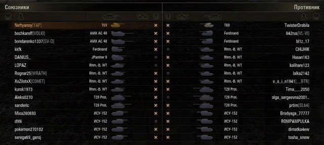 Wargaming 12, WoT сотоварищи
