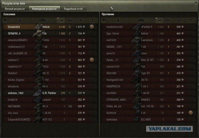 Wargaming 14