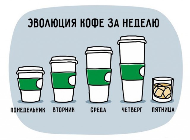 Подборка прикольных фото на пятницу
