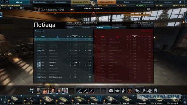 Armored Warfare