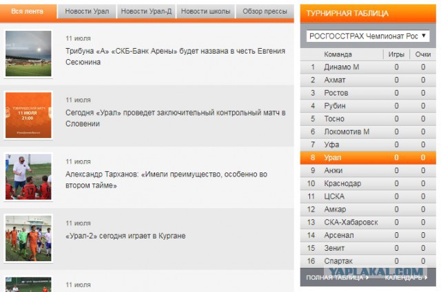 Футбол. Чемпионат России. Межсезонье. часть 4