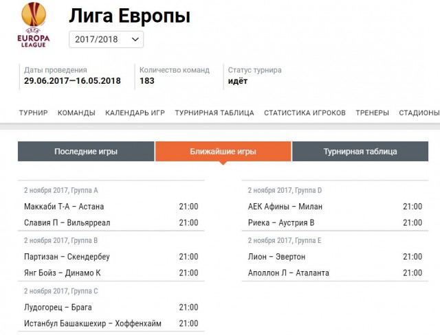 Футбольный клуб. Сезон 2017-2018