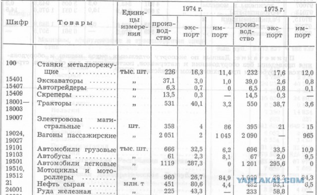 Варум назвала времена СССР 70-летним рабством