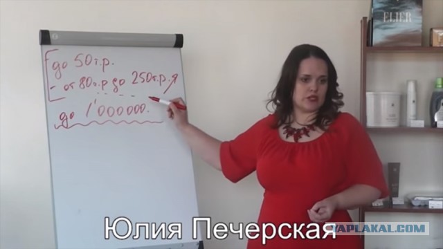 Про выживание в провинции