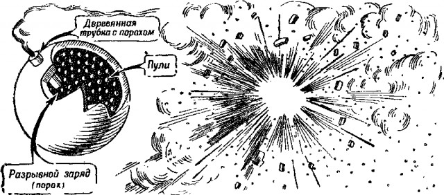 10 нелепых мифов, в которые многие верят благодаря фильмам