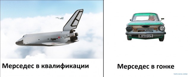 Формула-1 (сезон 2012)