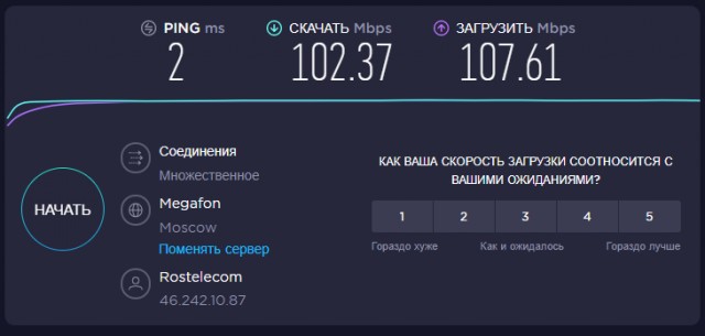 Ростелеком го*нище!