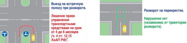 Полицай взяточник
