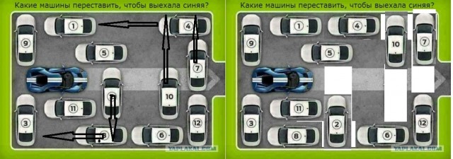 Бредзона 01.03.21