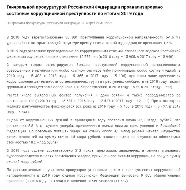 Навальный за две недели в колонии получил шесть выговоров
