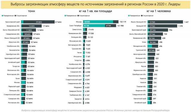 Пандемия. Коронавирус. Россия и мир. Последняя информация. Часть 27