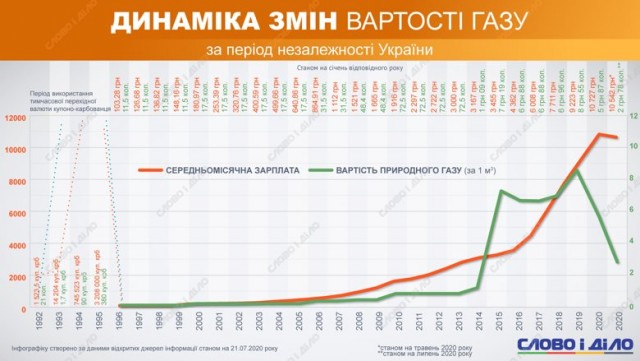 Жириновский призвал бомбить Украину в новогоднюю ночь
