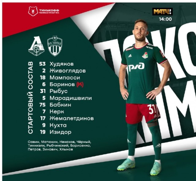 Межсезонье 2021-2022