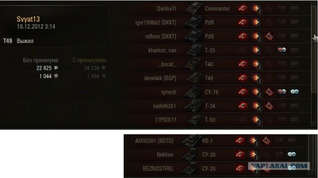 Wargaming 2