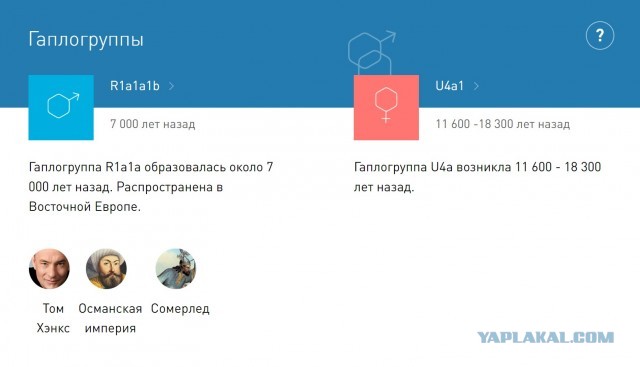 Куриленко ответила на критику после обнародования ДНК-теста