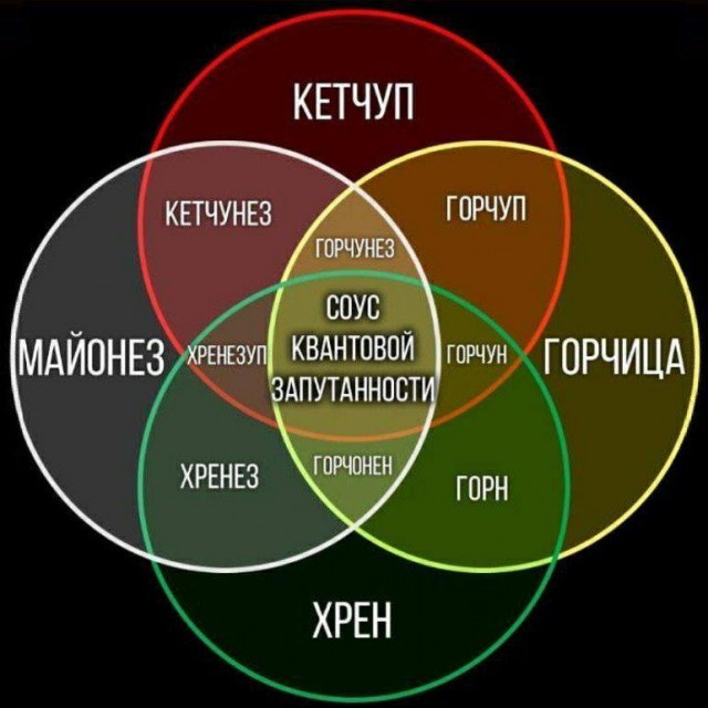 Картинки и мемы, всем хороших выходных