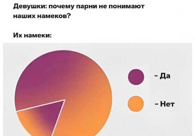 Картинок разной степени @банутости псто N°3
