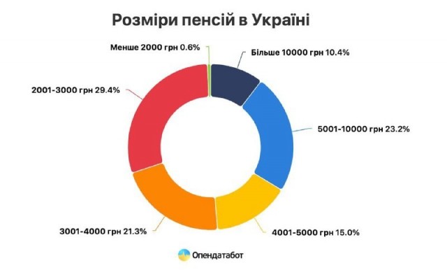 Доллар по 100. В ЦБ назвали экспортно-импортные операции решающим фактором в ослаблении рубля