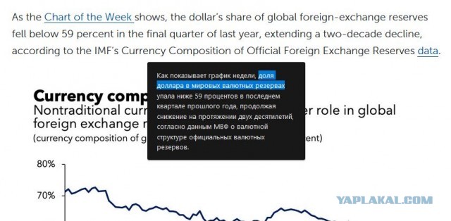 США готовят закон об ответственности за неиспользование западных платёжных систем