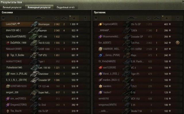 Wargaming 62
