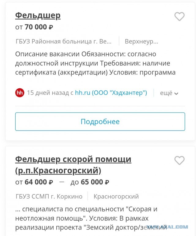 Я фельдшер в глубинке. Вот как на самом деле люди лечатся без аптек и врачей