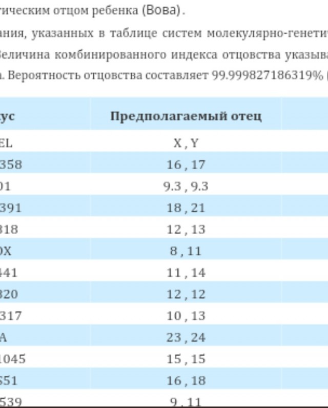 А вы от какой фразы плывёте?