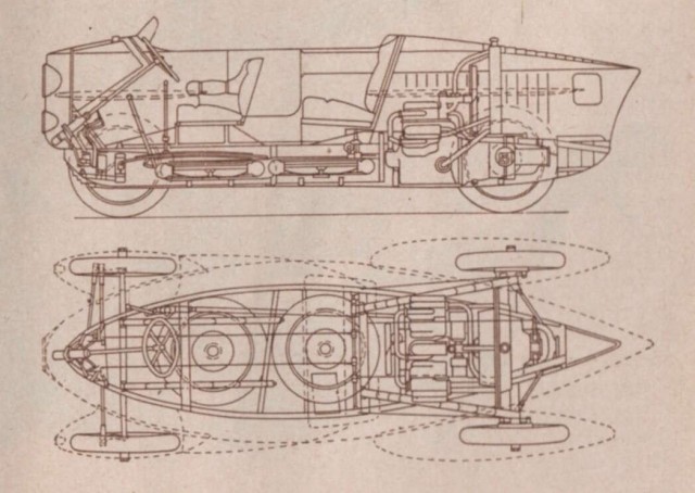 Rumpler Tropfenwagen. Автомобиль-капля Эдмунда Румплера. Немного автоистории.