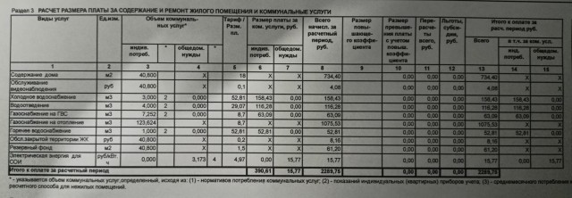 " Потерянные берега..."