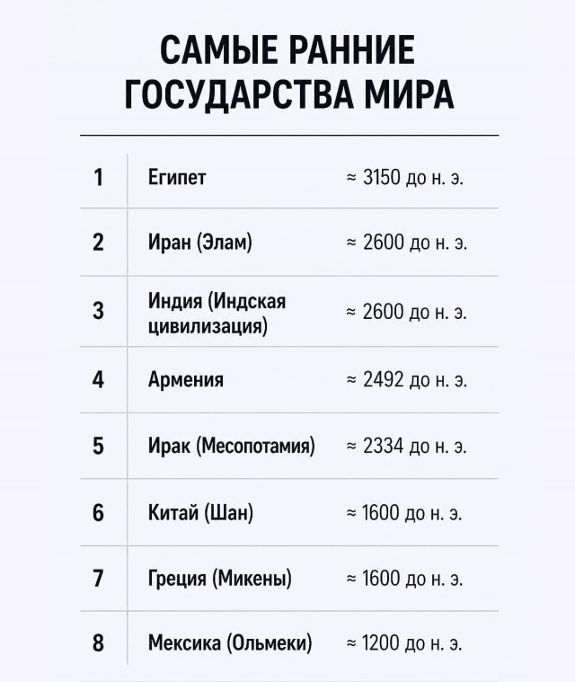 Вот бы все жили по таким правилам