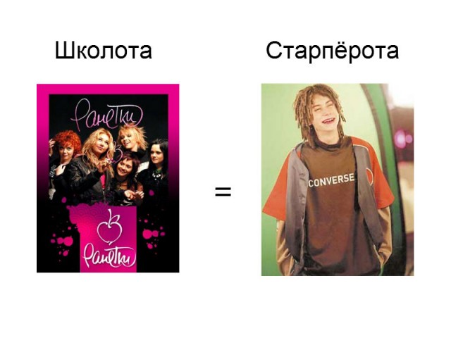 Школоте понять (5 фото)