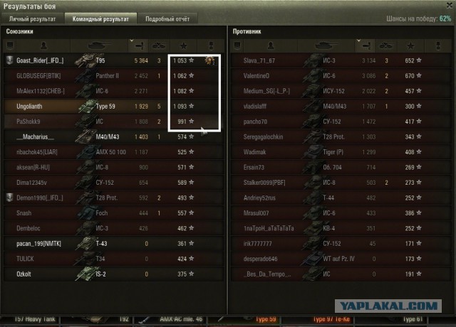 Wargaming 17