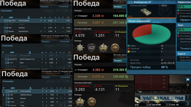 Armored Warfare