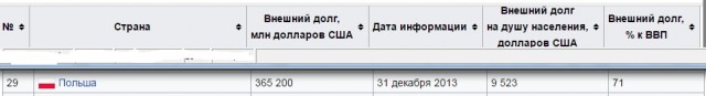 Технологии нагнетания для выращивания новых кастрюлеголовых скакунов