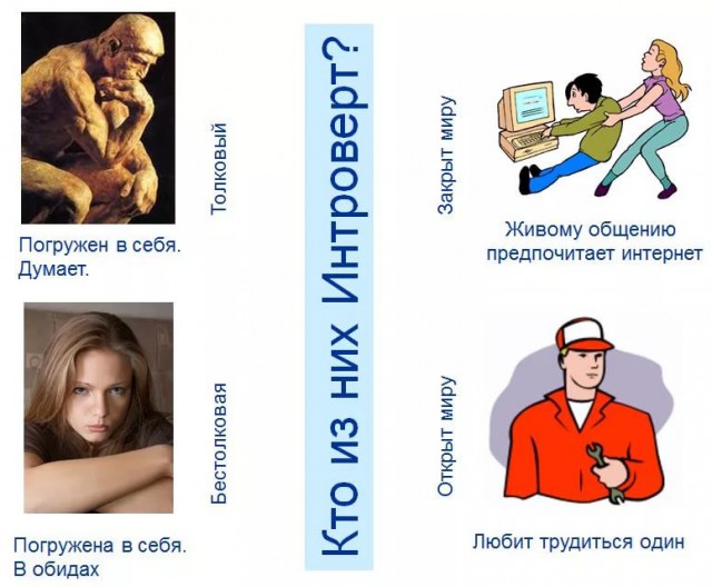 Люди, которых поймут интроверты