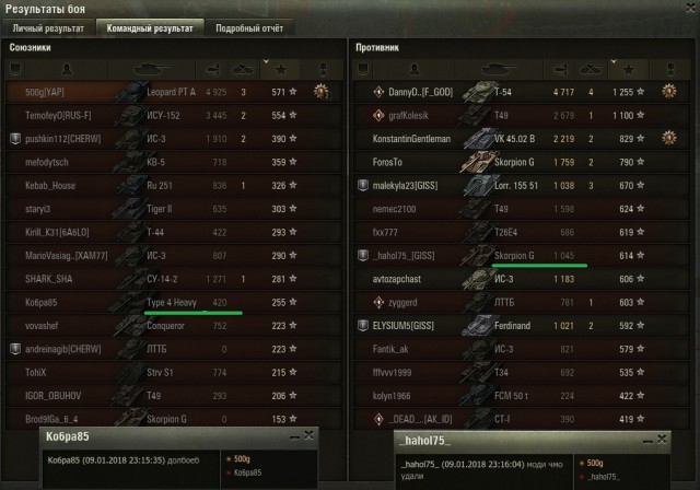 Wargaming 51