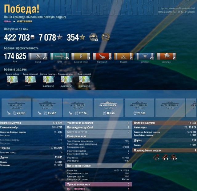 World of Warships - 5
