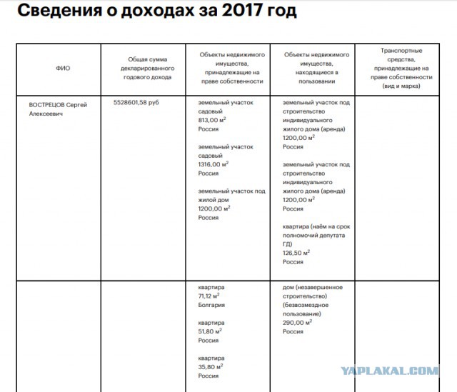 Неработающих россиян предложили штрафовать за неуплату взносов.