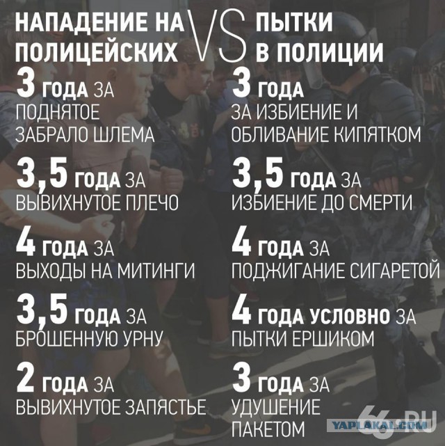 «Был синяк, за медпомощью не обращался» Монологи силовиков, признанных потерпевшими по «московскому делу»