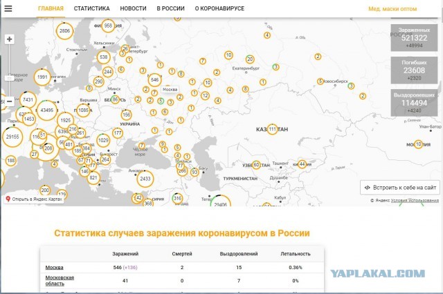 Недельный выходной с точки зрения эпидемии.